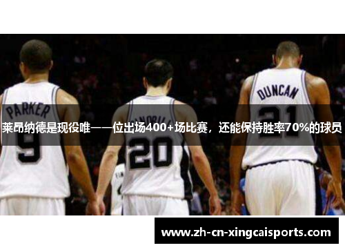 莱昂纳德是现役唯一一位出场400+场比赛，还能保持胜率70%的球员
