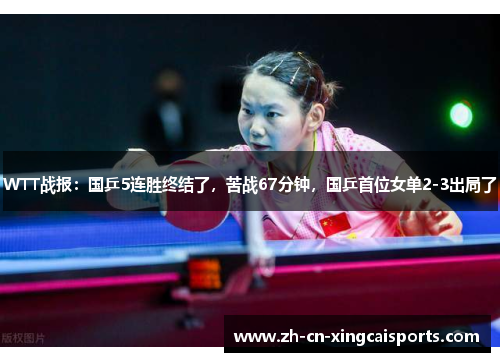 WTT战报：国乒5连胜终结了，苦战67分钟，国乒首位女单2-3出局了
